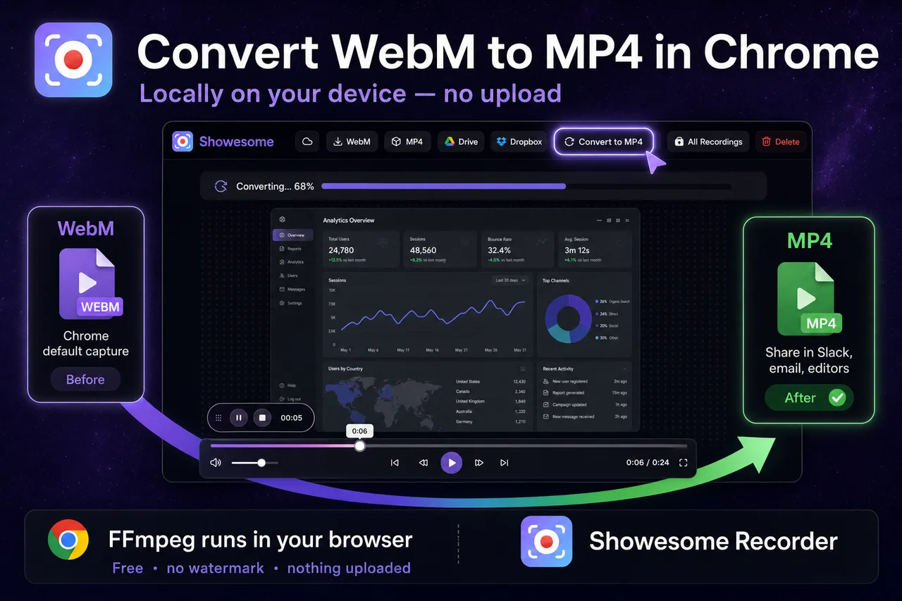 How to convert WebM to MP4 in Chrome (locally, no upload)