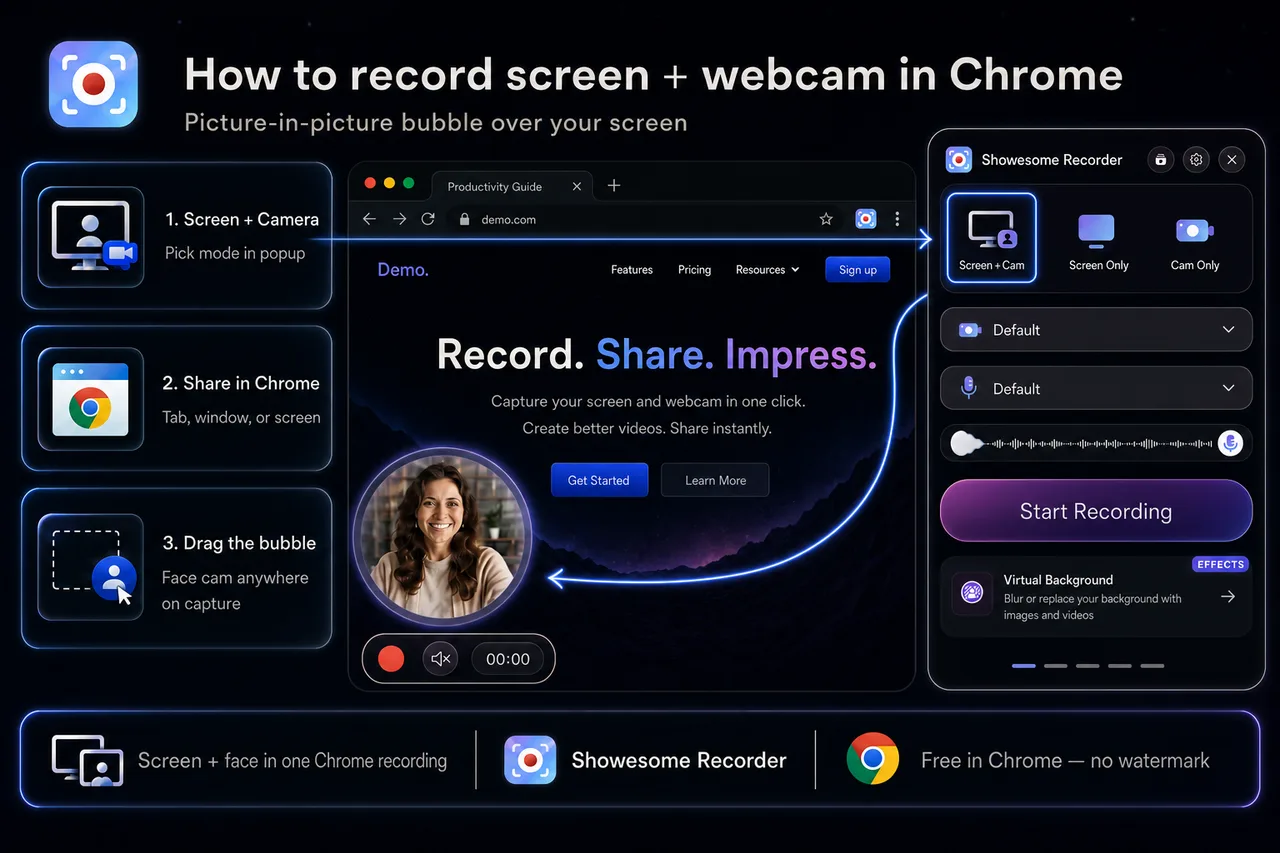 How to record screen + webcam in Chrome (picture-in-picture bubble)