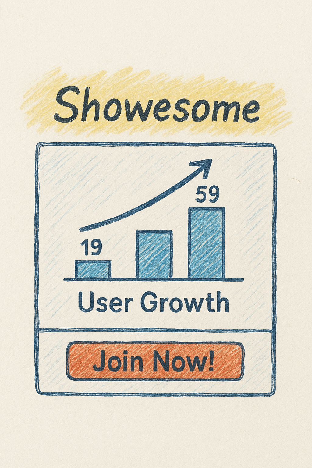 Showesome Users Growth